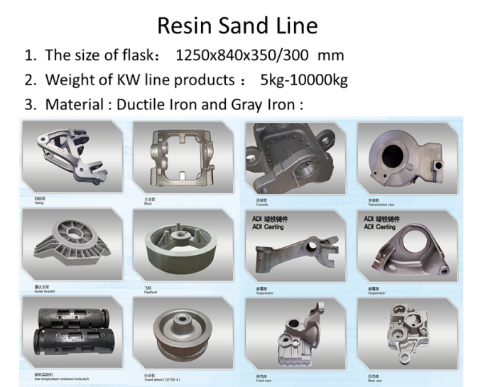 ADI Castings, Farm Machinery Parts, cast iron parts, casting suspension for Agricultural Machinery