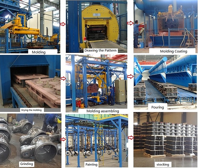 Resin Sand Casting ADI Castings Smooth Surface Accurate Dimension Farm